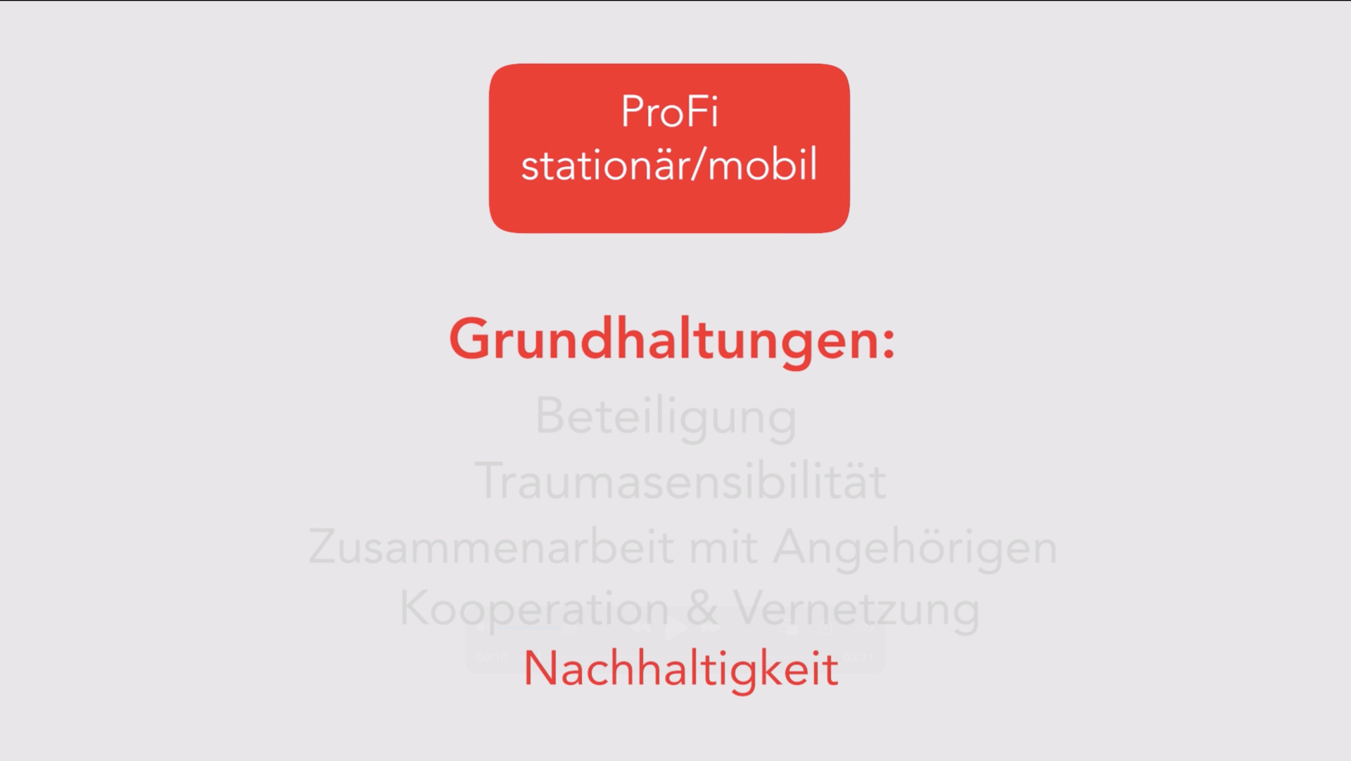 Nachhaltigkeit