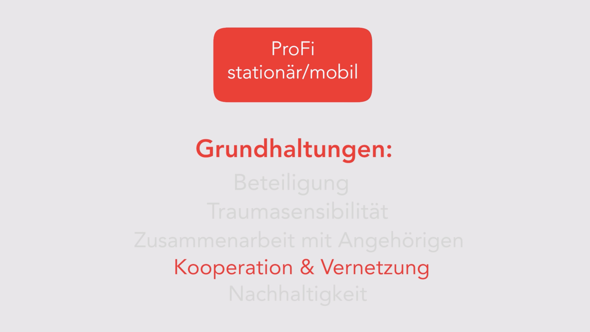 Kooperation und Vernetzung
