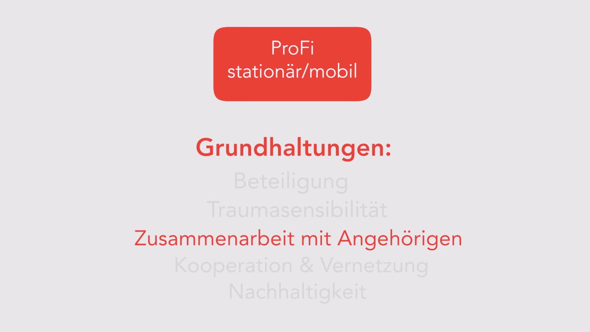Zusammenarbeit mit Angehörigen