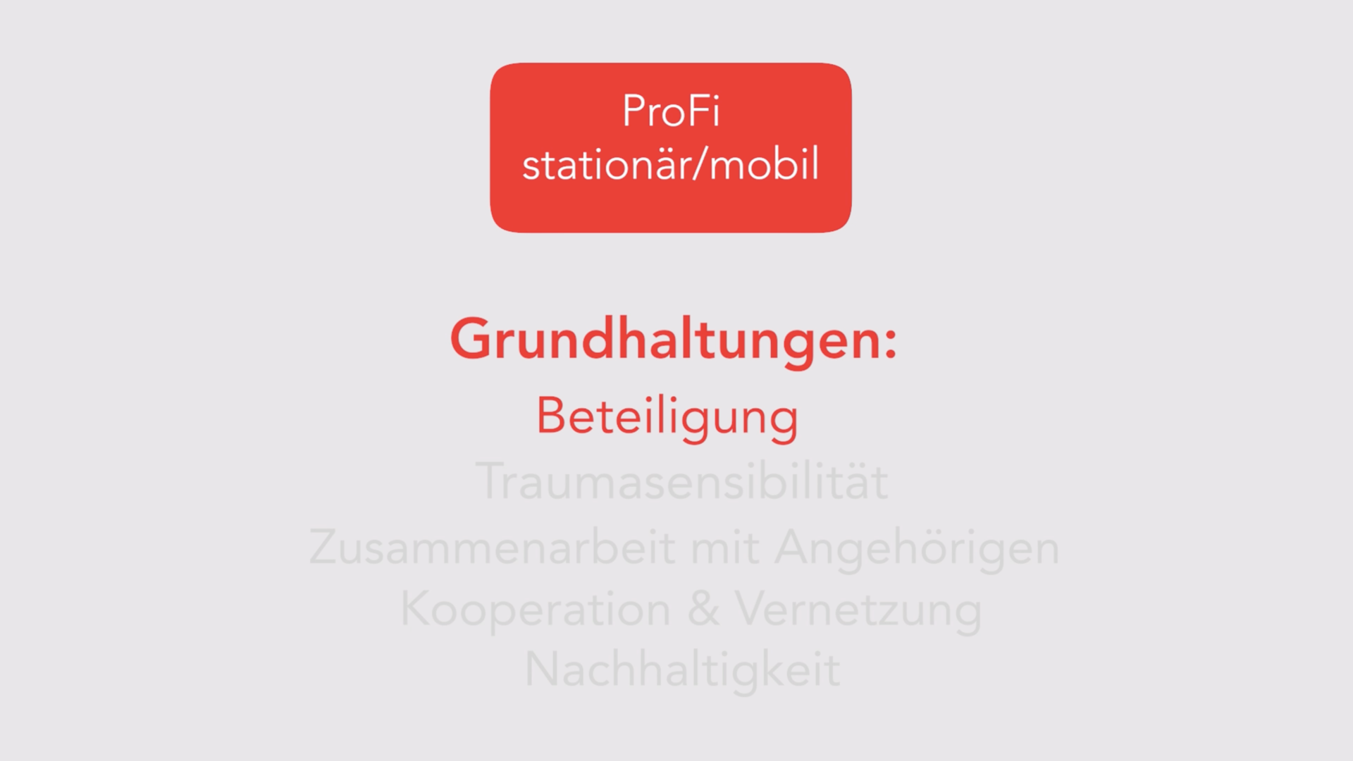 Beteiligung